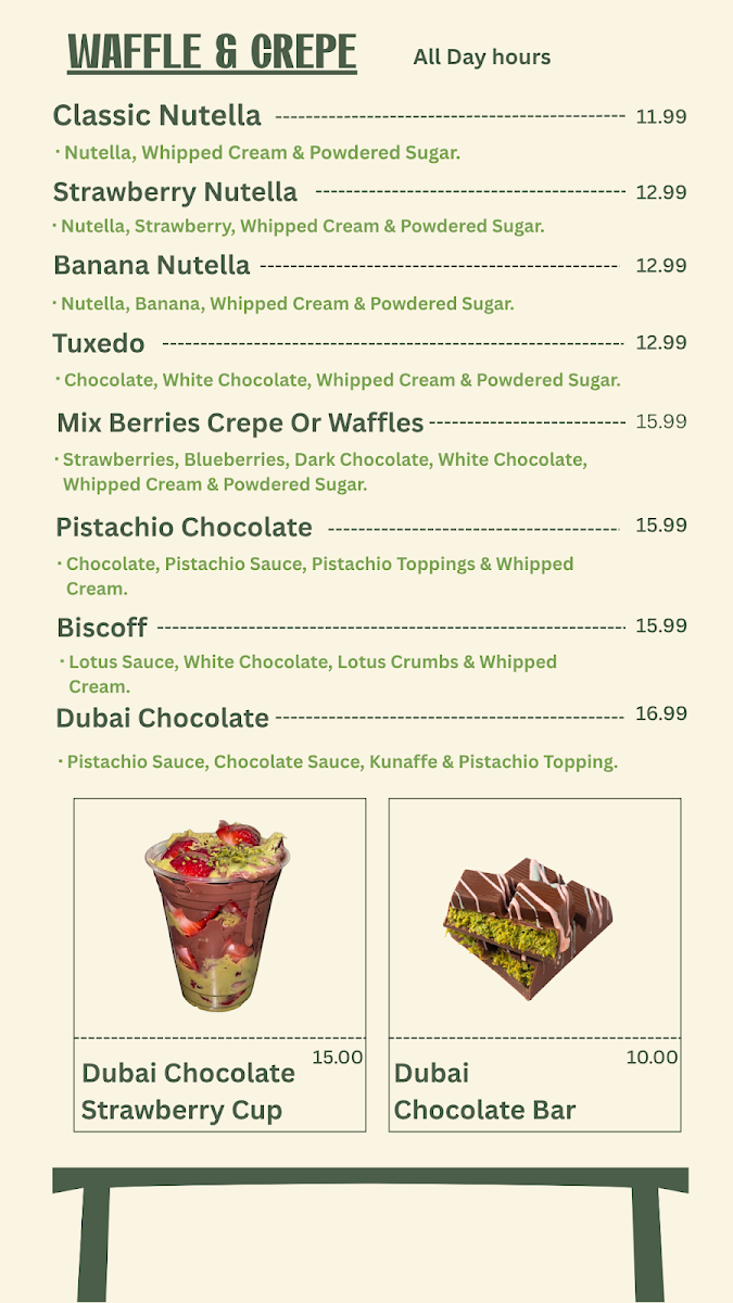 The Coffee Plantation Menu - Image 3